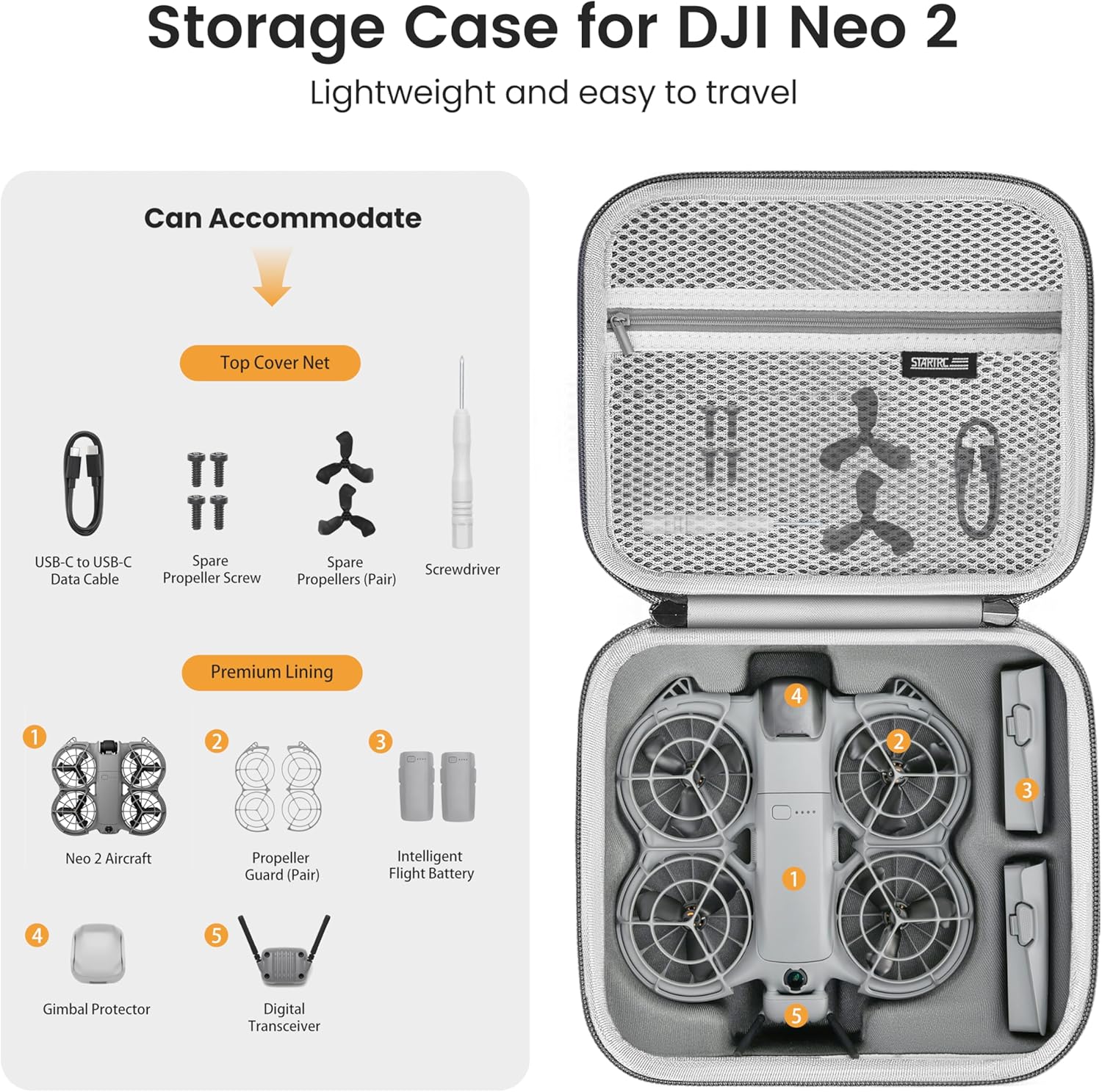 STARTRC Neo 2 Borsa a tracolla - Battery Case Storage recensione e prezzo