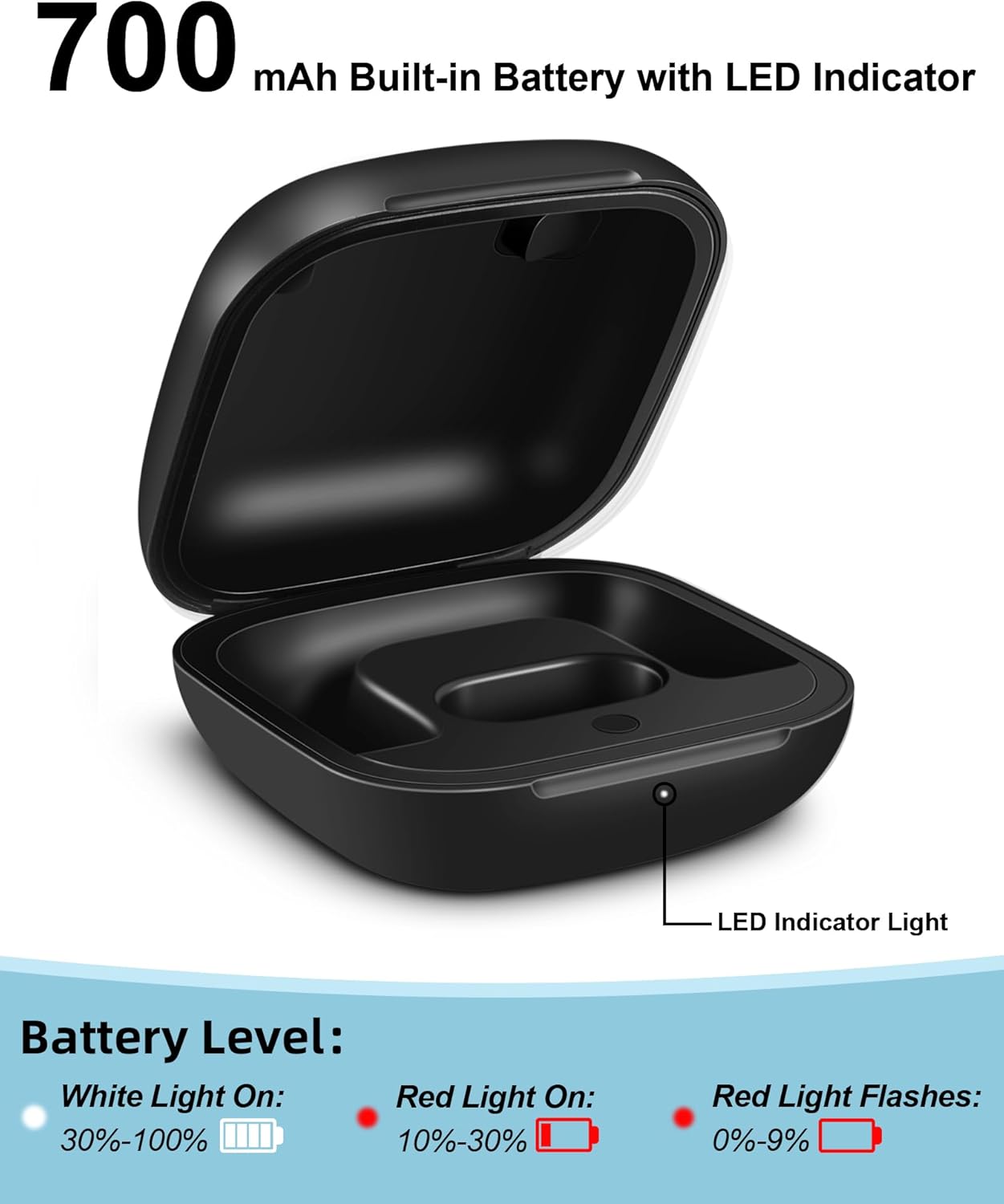 Custodia di ricarica sostituti - Battery Case Storage recensione e prezzo