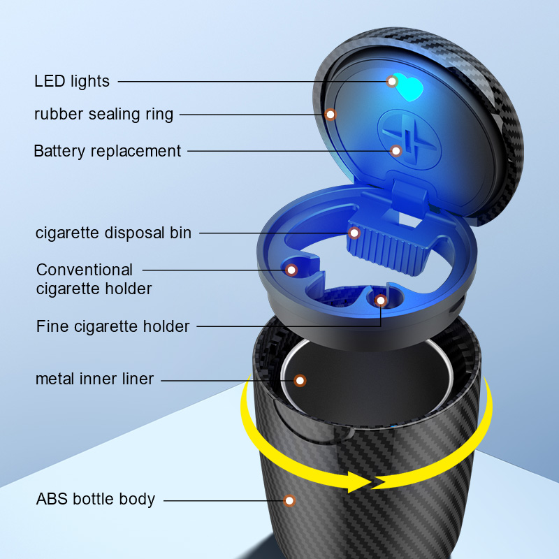 Posacenere per Auto con Apertu - Vape Decoration recensione e prezzo