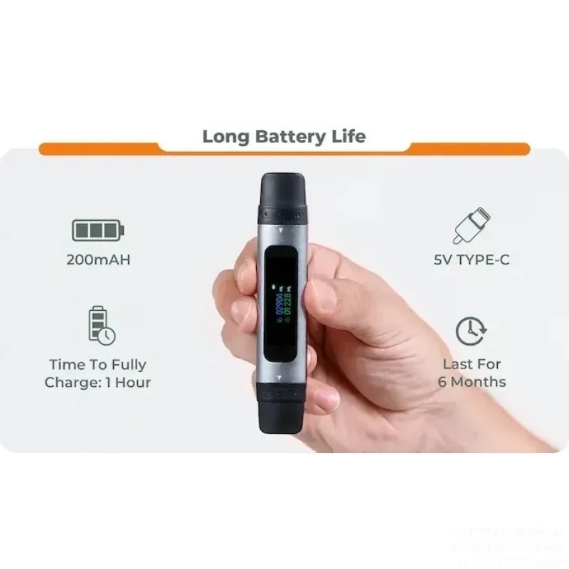 2024 Buona qualità (NON Vape)  - Vaping Goods recensione e prezzo